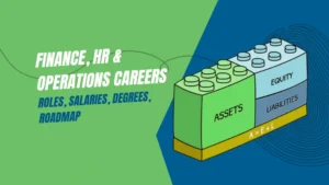 Lego blocks illustration showing assets liabilities and equity representing finance HR and operations careers in India 2026